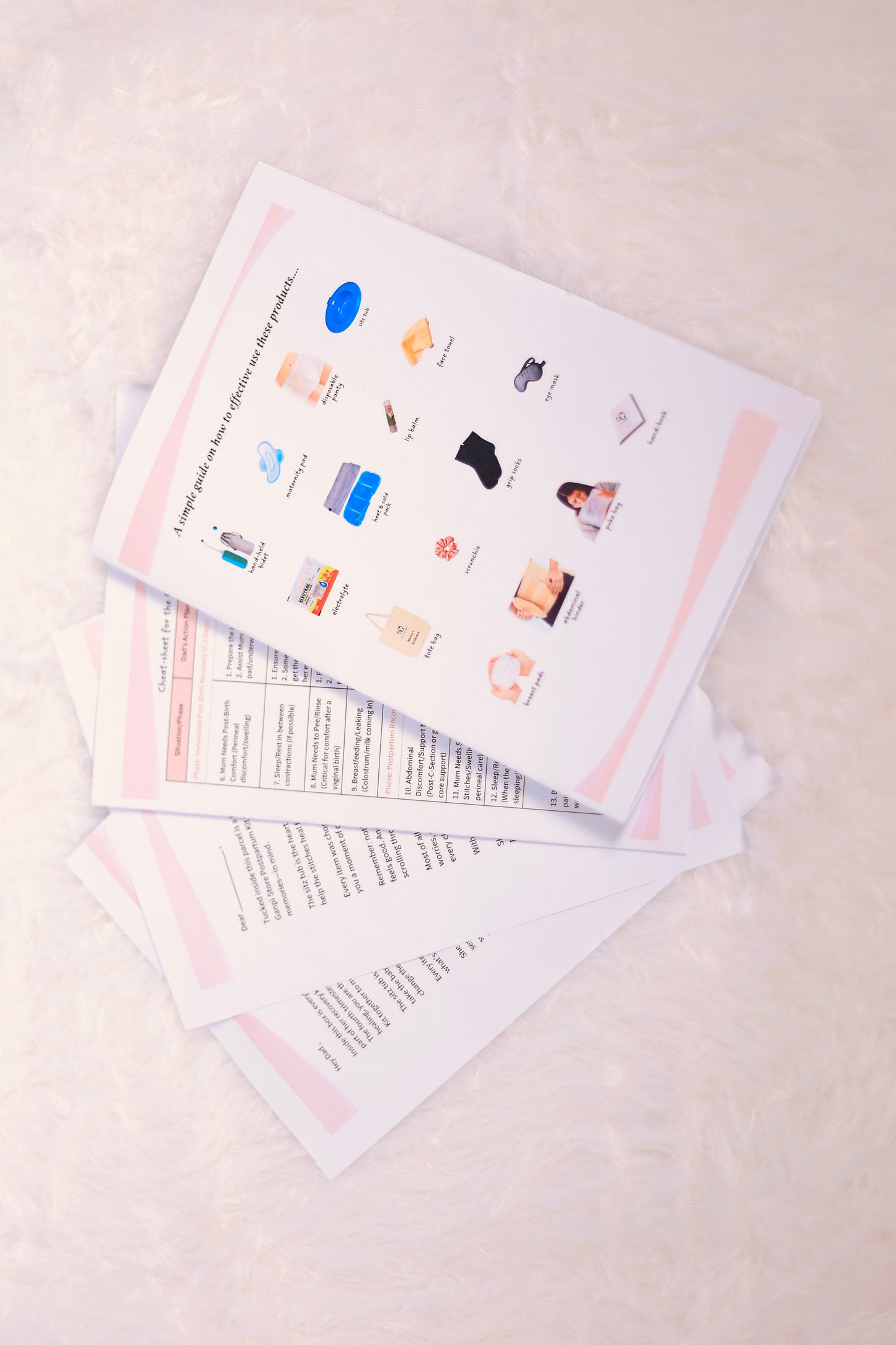 Post Delivery Recovery Kit